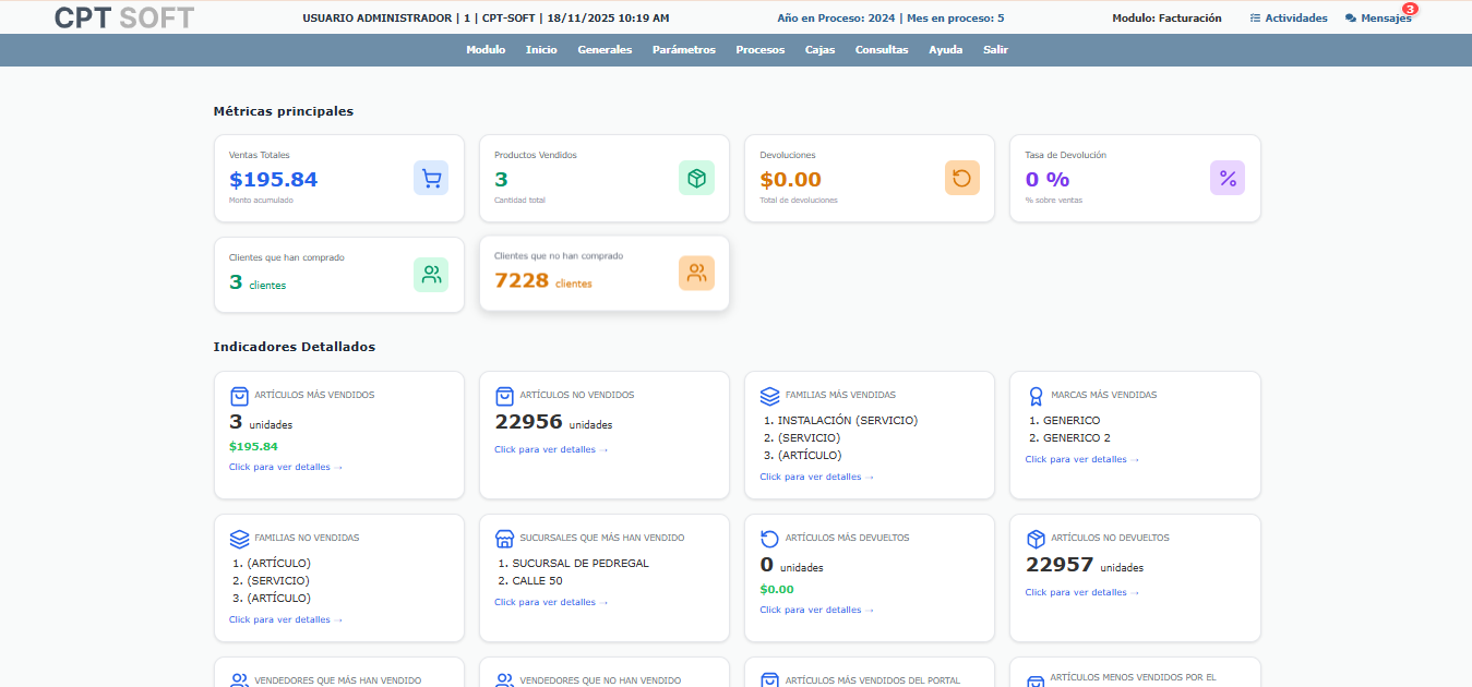 Dashboard de CPT-SOFT ERP